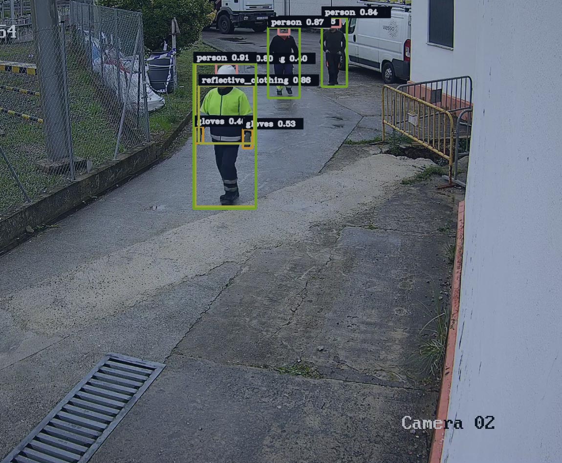 camara de seguridad