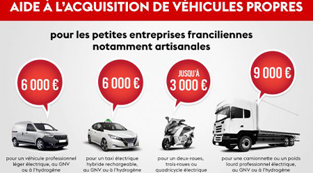aide vehicules ecologique