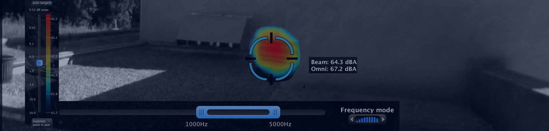 Recherche de sources sonores par caméra accoustique