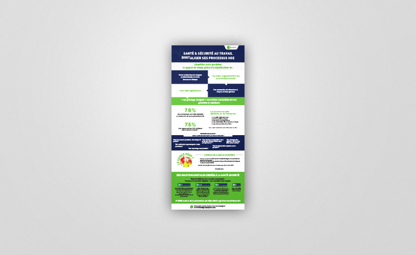 Visuel de l'infographie Apave Digitalisation des process HSE