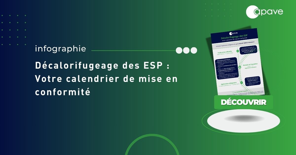 [Infographie] Décalorifugeage des ESP : votre calendrier de mise en ...