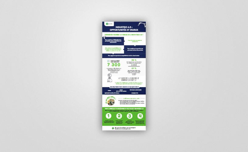 Visuel de l'infographie Apave sur l'Industrie 4.0