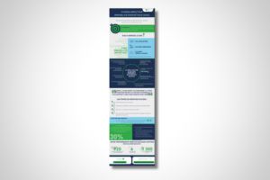 Visuel de l'infographie Apave Performances Immo sur le SDIE
