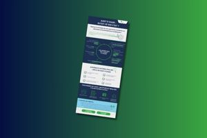 Visuel de l'infographie Apave Performances Immo sur l'audit d'usage