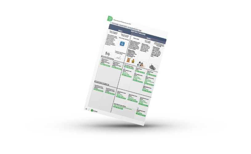 Visuel du guide de choix apave formations radioprotection