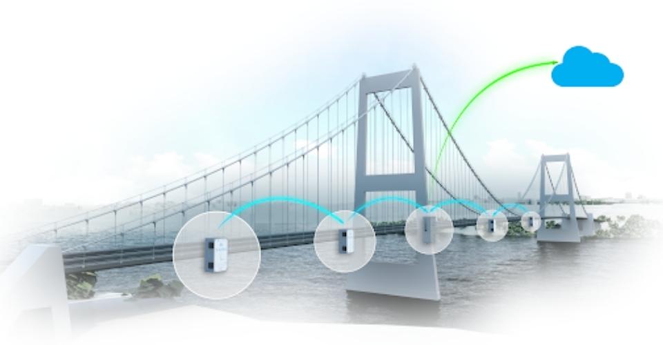 Schéma d'un pont et son installation préventive.