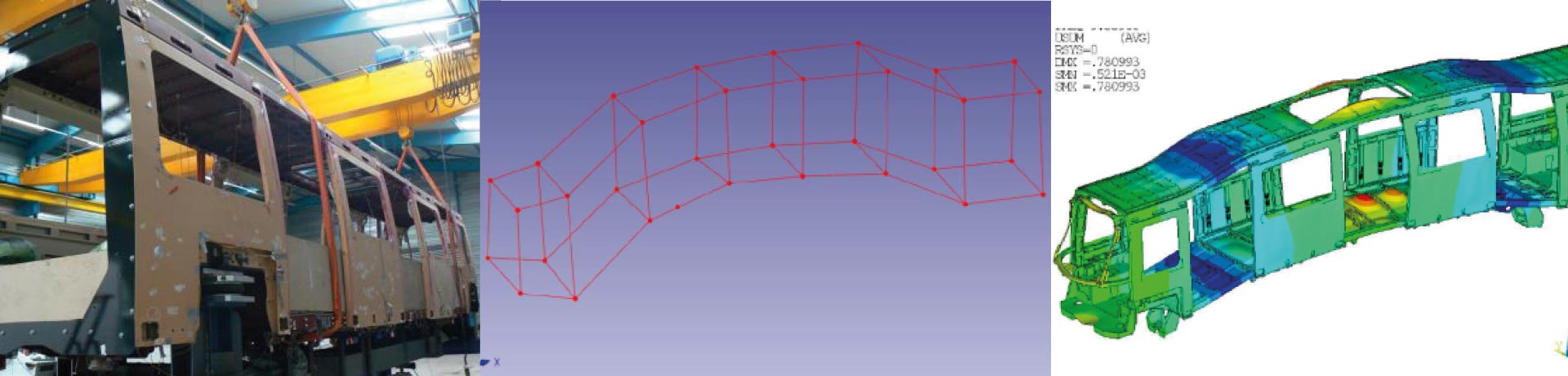 Mesures sur la structure d'un train