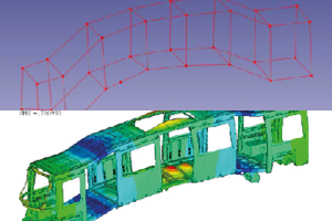 3D modal analysis