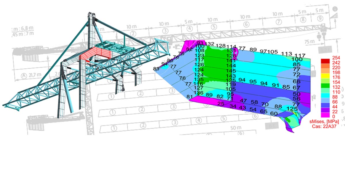 Modelling Helper Modelling and Calculations for Port Lifting Equipment | Aquass